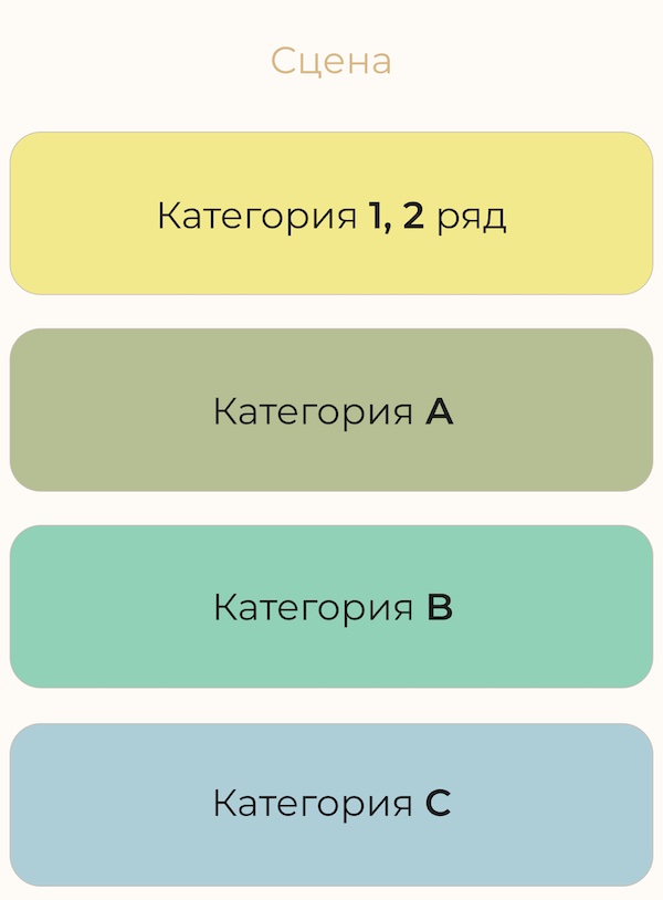 План зала Оранжерея Таврического сада / Входные билеты