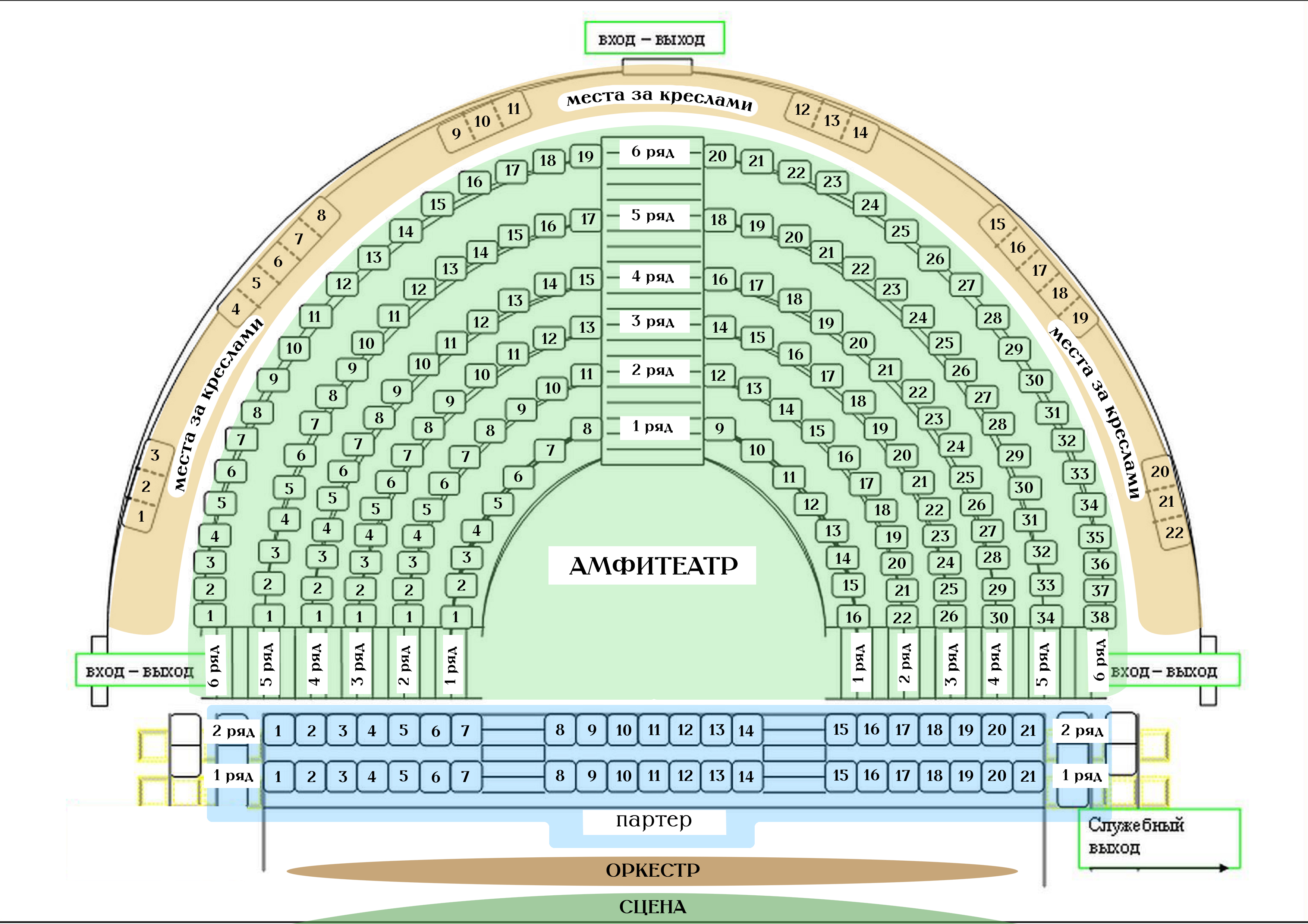 The plan of the hall of the Hermitage Theater with the numbering of seats